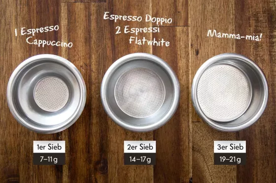 Espresso & Kaffeesiebe: Die verschiedenen Siebgrößen