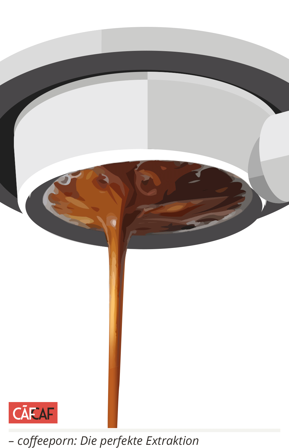 Coffeeporn: vollständige Extraktion. CafCaf – Kaffee & Blog, Kaffeeblog