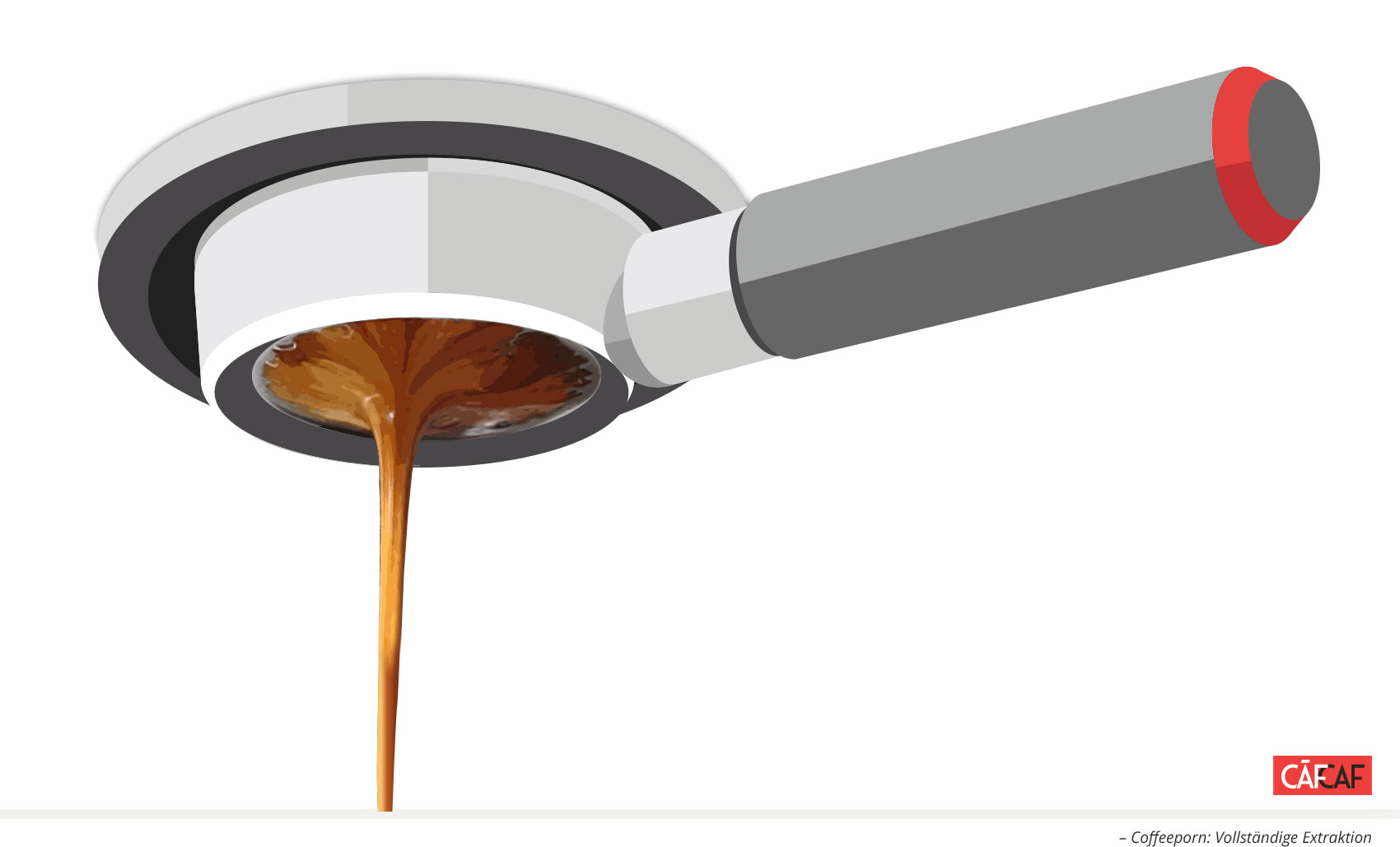 Coffeeporn: vollständige Extraktion. CafCaf – Kaffee & Blog, Kaffeeblog