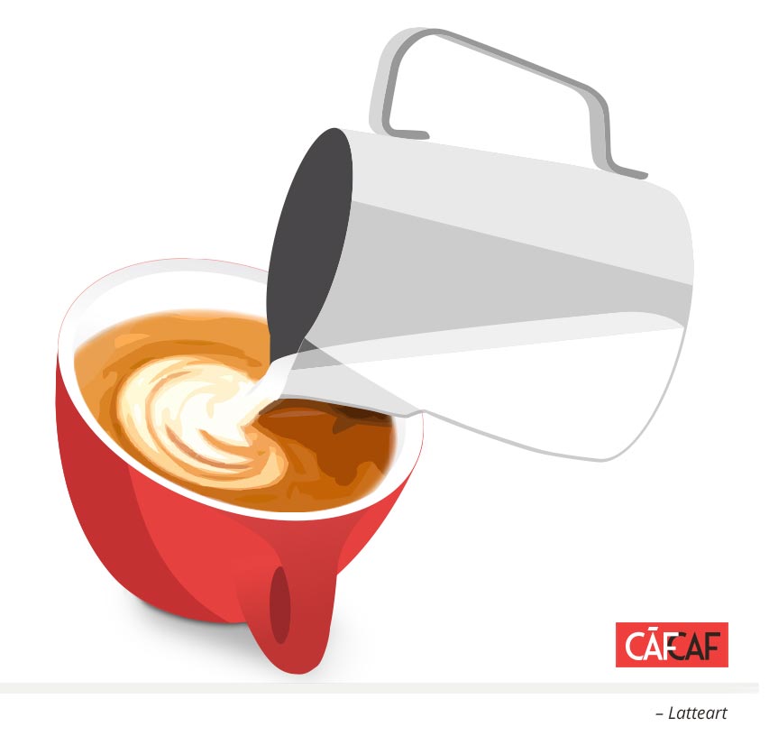 Tutorial: Latteart. CafCaf – Kaffee & Blog, Kaffeeblog